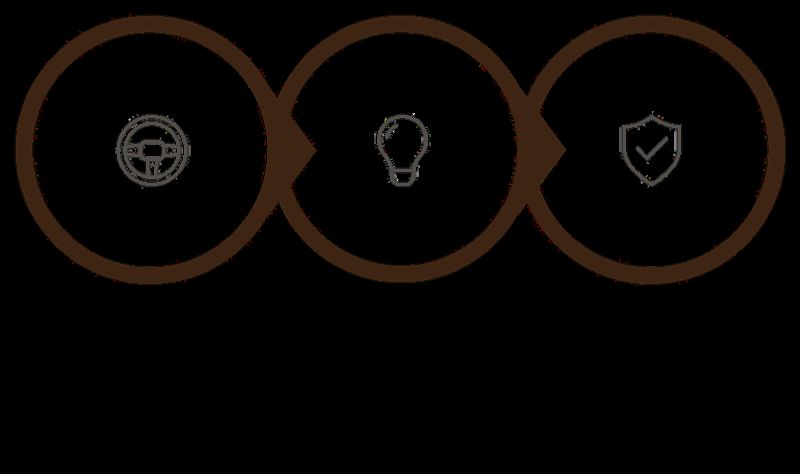 Course visual